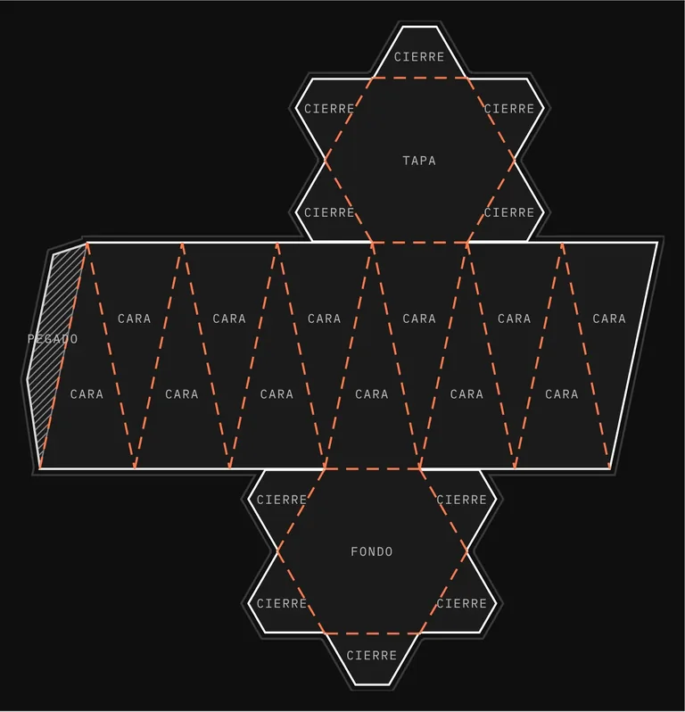 Troquel desplegado de una caja hexagonal con líneas de corte y hendido sobre fondo negro